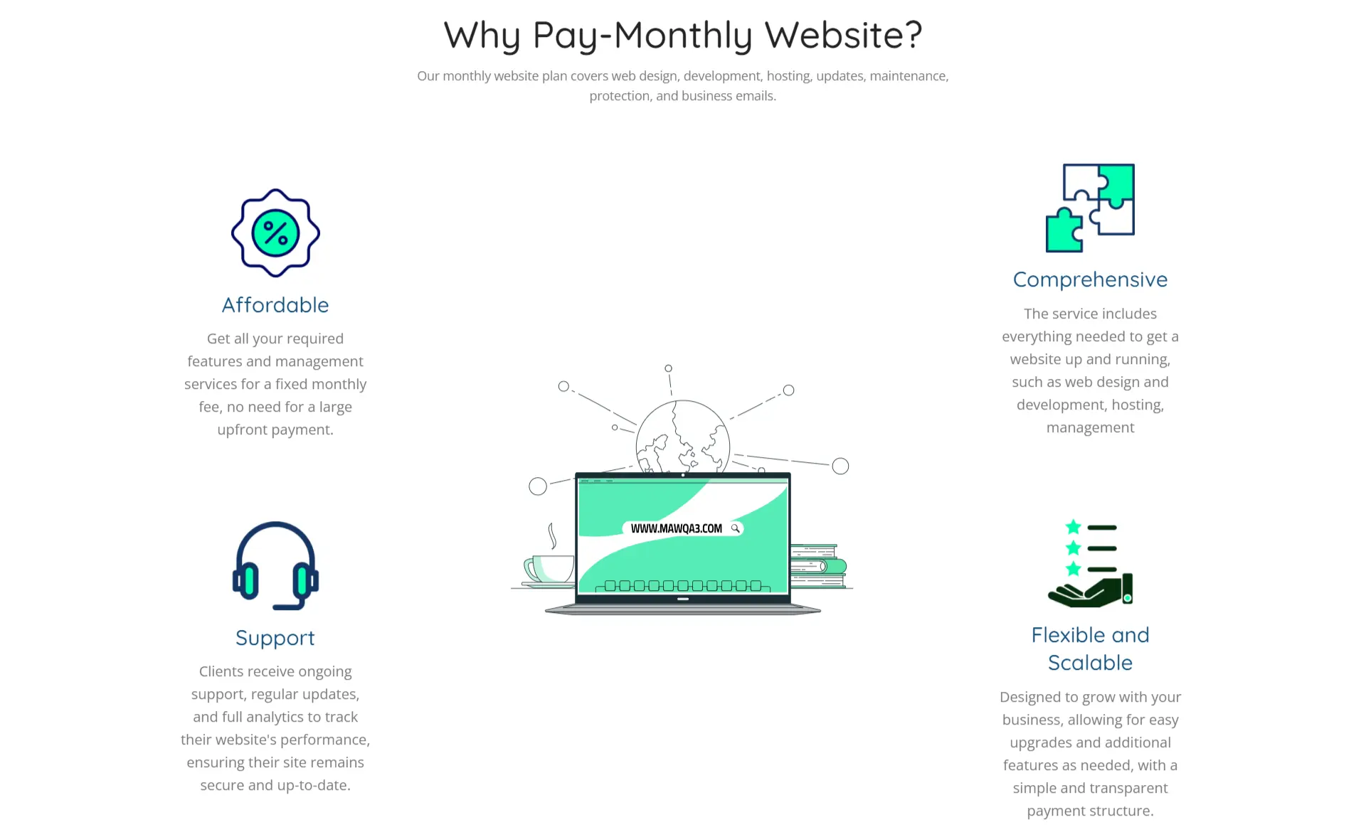 mawqa3.com why monthly website